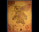 Mogwai Anatomy Print