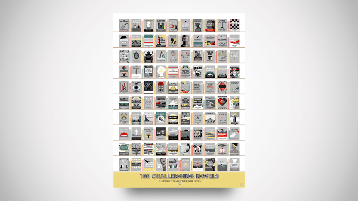 100 Challenging Novels Scratch Off Chart
