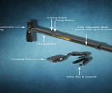 Pet Defender Stun Sticks