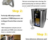 SYNEK Countertop Draft Beer System