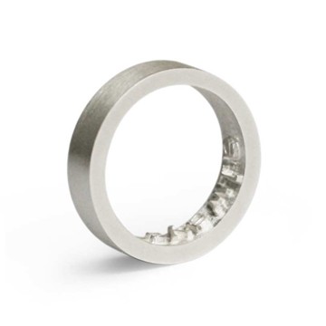 Inner Message Ring Inner Message Ring