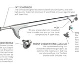 Tandem Shower - DIY Shower Converter Kit