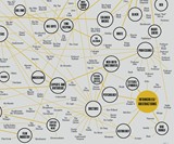 The Myriad Monikers of Gotham's Villains