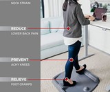 CubeFit TerraMat Standing Desk Mat