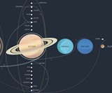 The Chart of Cosmic Exploration