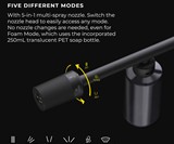 HOTO Cordless Power Washer