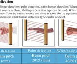 Safety Light Curtains - Security Sensors & Alarm
