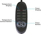 USB Heated & Ice Gel Cooling Eye Mask