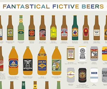 Fictional Beer Poster