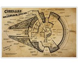 Millennium Falcon Blueprint
