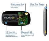 Wallet TrackR