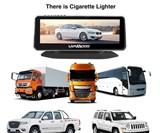 LANMODO Car Night Vision Camera
