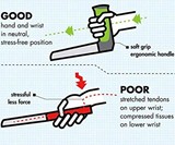 Easy-Grip Right Angle Kitchen Knife