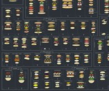 The Charted Sandwich Board