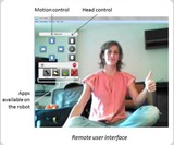 Botiful Interface