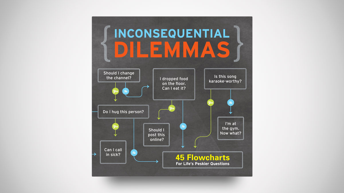 Inconsequential Dilemmas Flowchart Book Inconsequential Dilemmas Flowchart Book