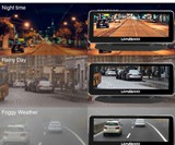 LANMODO Car Night Vision Camera