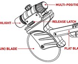 Tactical Laser-Guided Pizza Cutter