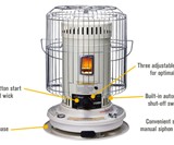 Portable Kerosene Heater