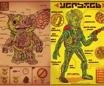 Movie Creature Anatomy Prints Movie Creature Anatomy Prints