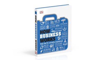 How Business Works