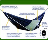 Hammock Bliss Sky Bed