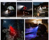 Rotating LED Headlamp