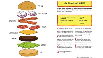 The Bob's Burgers Burger Book