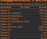 Bytox Hangover Prevention Patch Ingredients