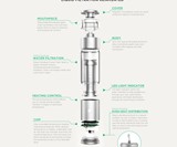 Vaporizer + Bong Hydrology9 by Cloudious9