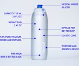 KEEGO Squeezable Metal Water Bottle
