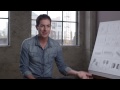 Luna Intelligent Mattress Cover