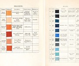 Werner's Nomenclature of Colours