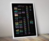 Concealed Art NES & Pinball Data Art Prints