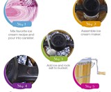 Old-Fashioned Electric/Manual Ice-Cream Maker