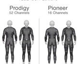 Teslasuit - Full-Body Haptic Suit