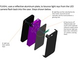 FLASHr Parts