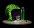 Mad Scientist Absinthe Kits Mad Scientist Absinthe Kits