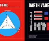 Star Wars Super Graphic: A Visual Guide