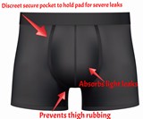 PropHim Leak-Proof Men's Underwear