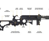 Rocket 30-in-1 Multi-Tool