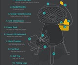 BioLite Base Camp Stove