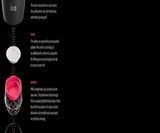 Ullo Sulfite Remover & Wine Aerator