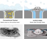 HUROYAMA Drain Volcano