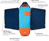 Monarch Winged Sleeping Bag