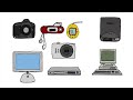Phonebloks - Modular Cell Phone