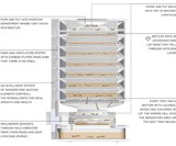 LIVIN Farms Edible Insect Hive