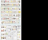 South Park Charted