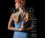 Habit - Biological Test for Your Perfect Diet