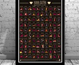 Kama Sutra Bucket List Scratch Poster